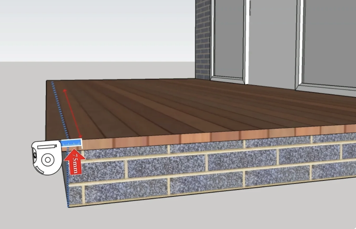 Accounting for overhangs when measuring for a glass balustrade